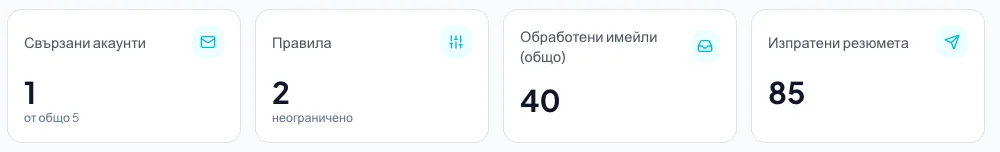Какво означават числата