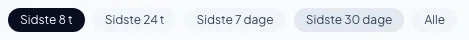 Den åbner på de seneste 8 timer