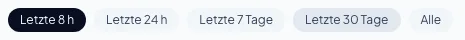 Sie öffnet sich mit den letzten 8 Stunden