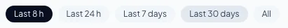 It opens on the last 8 hours