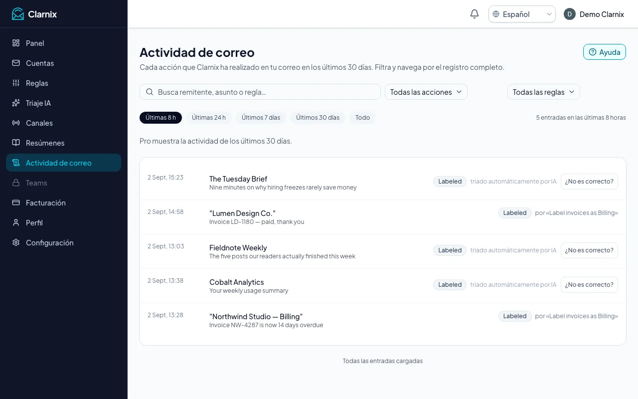 Actividad de correo