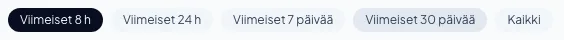 Näkymä avautuu viimeisiin 8 tuntiin