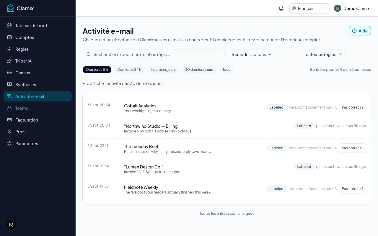 Activité e-mail
