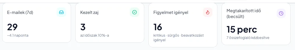Mit jelentenek a számok