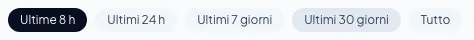 Si apre sulle ultime 8 ore