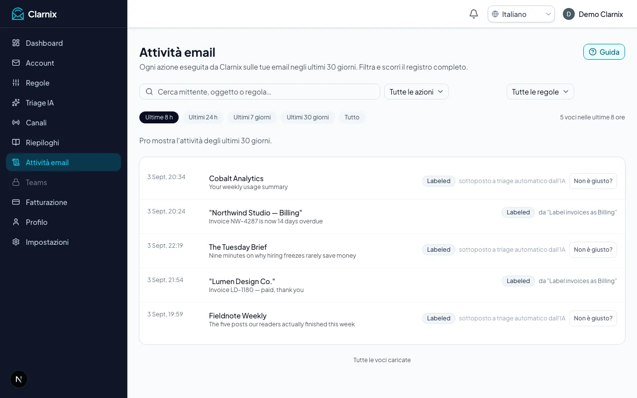 Attività email