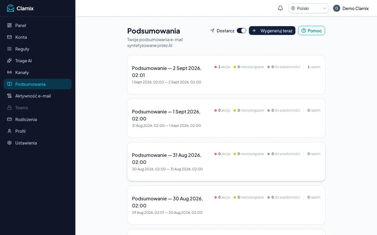 Podsumowania