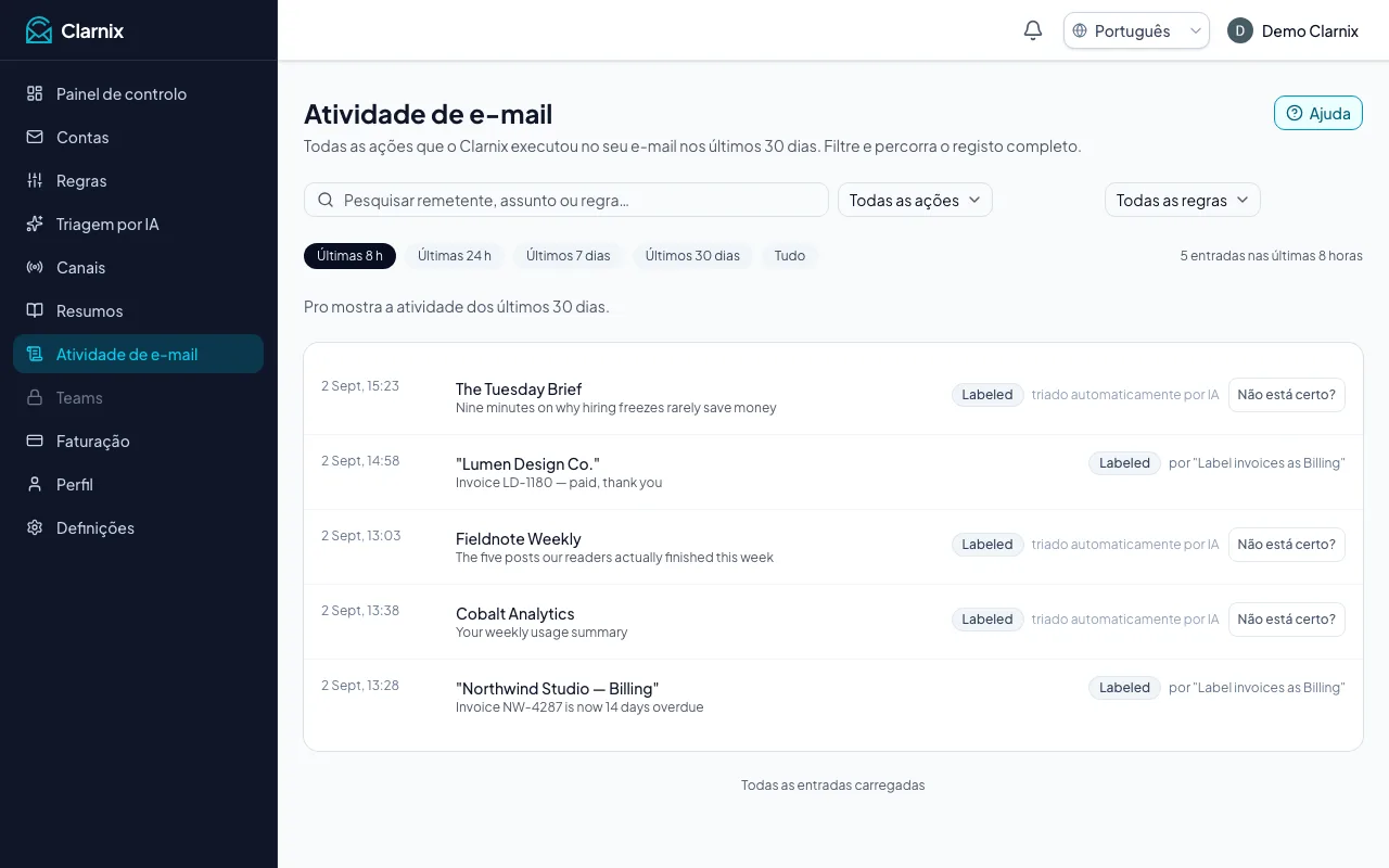 Atividade de e-mail