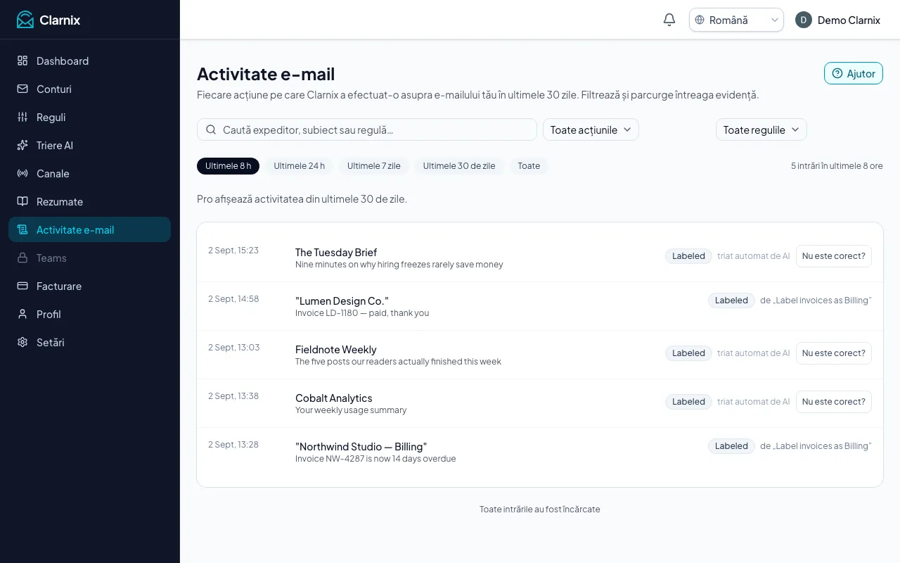 Activitate e-mail